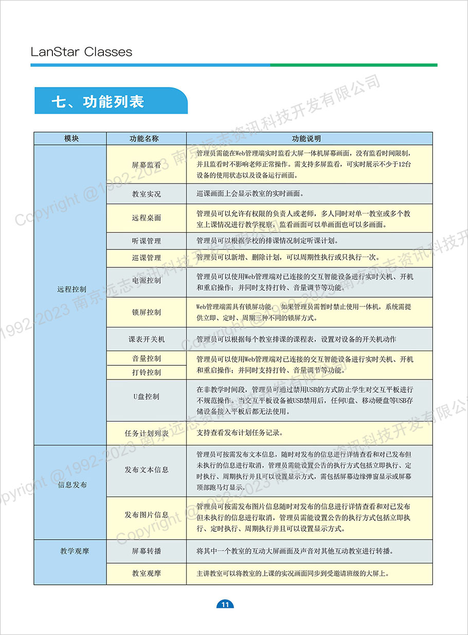 LanStarClasses区域pro版-11.jpg