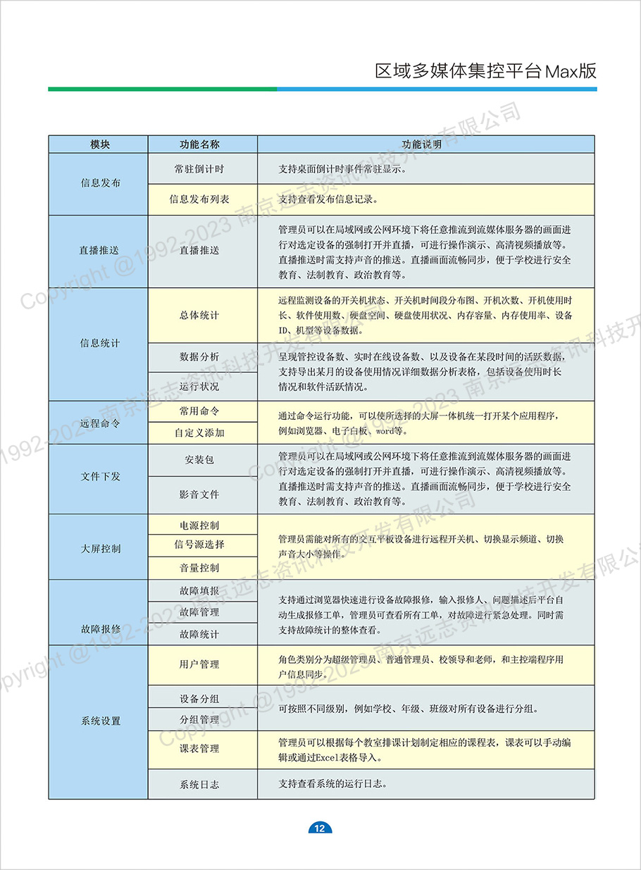 LanStarClasses区域pro版-12.jpg