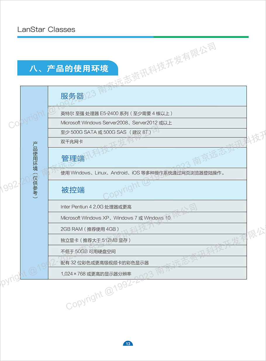 LanStarClasses区域pro版-13.jpg